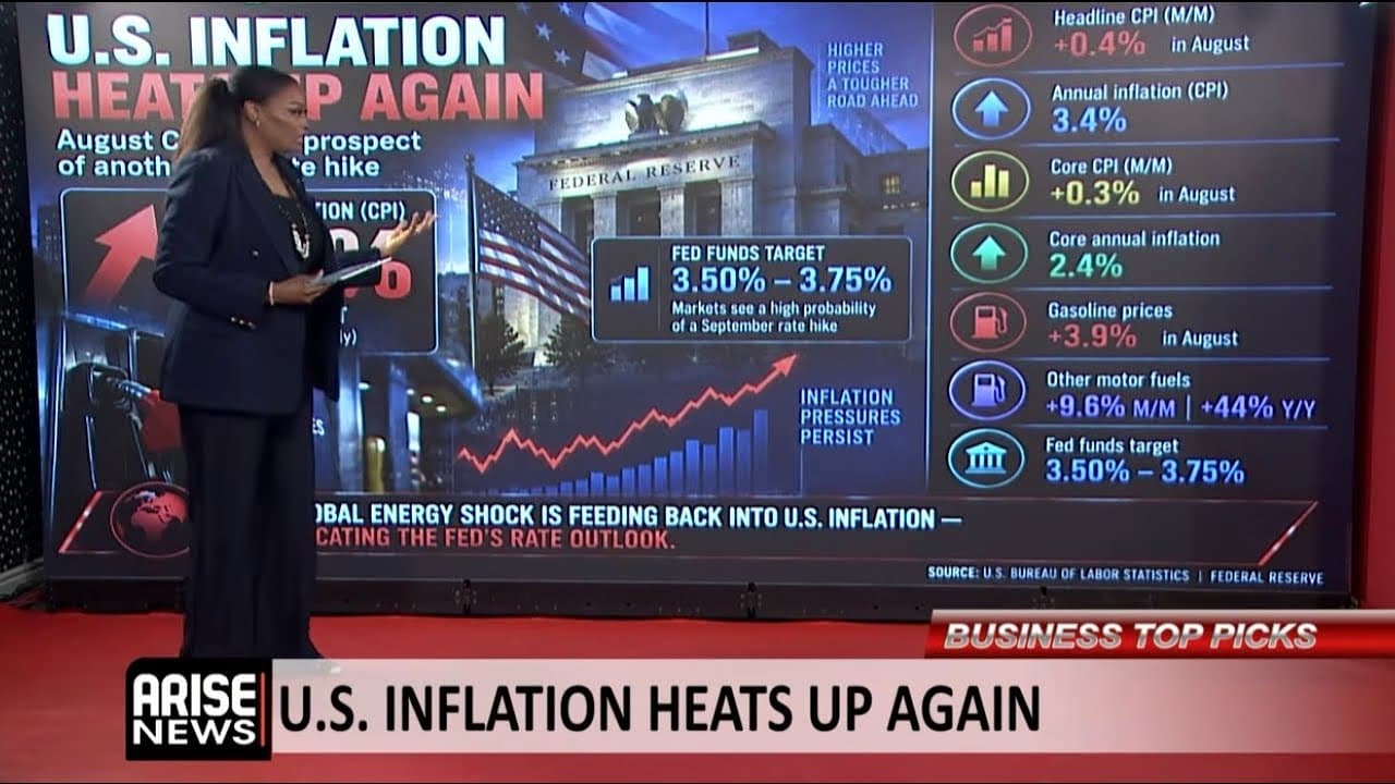 The Fed Will Likely Hike Interest Rates Following US Inflation Report