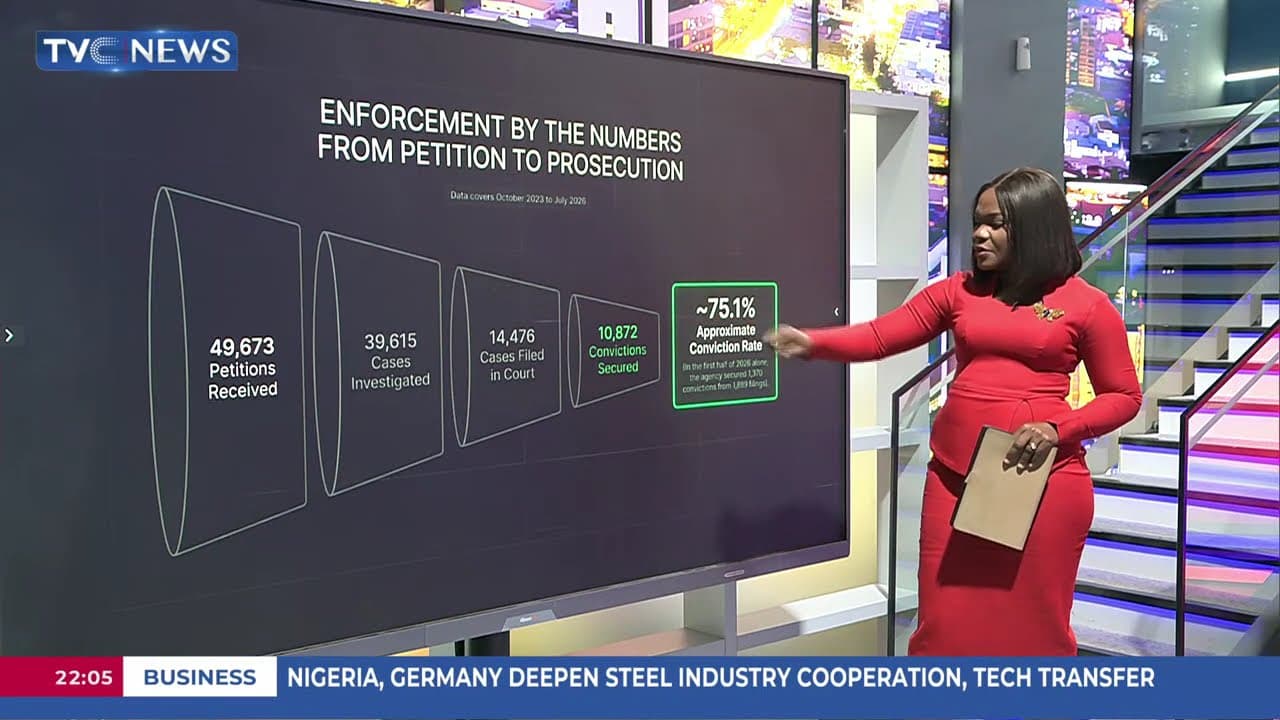 Big Story Breakdown | How EFCC Recovered Looted Funds, Public Assets In Three Years
