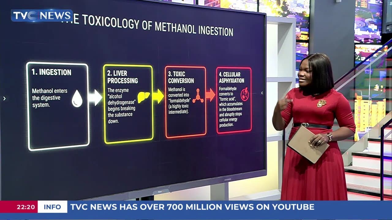 The Big Story Breakdown: How Poisonous Drink Killed 49 People in Ondo State
