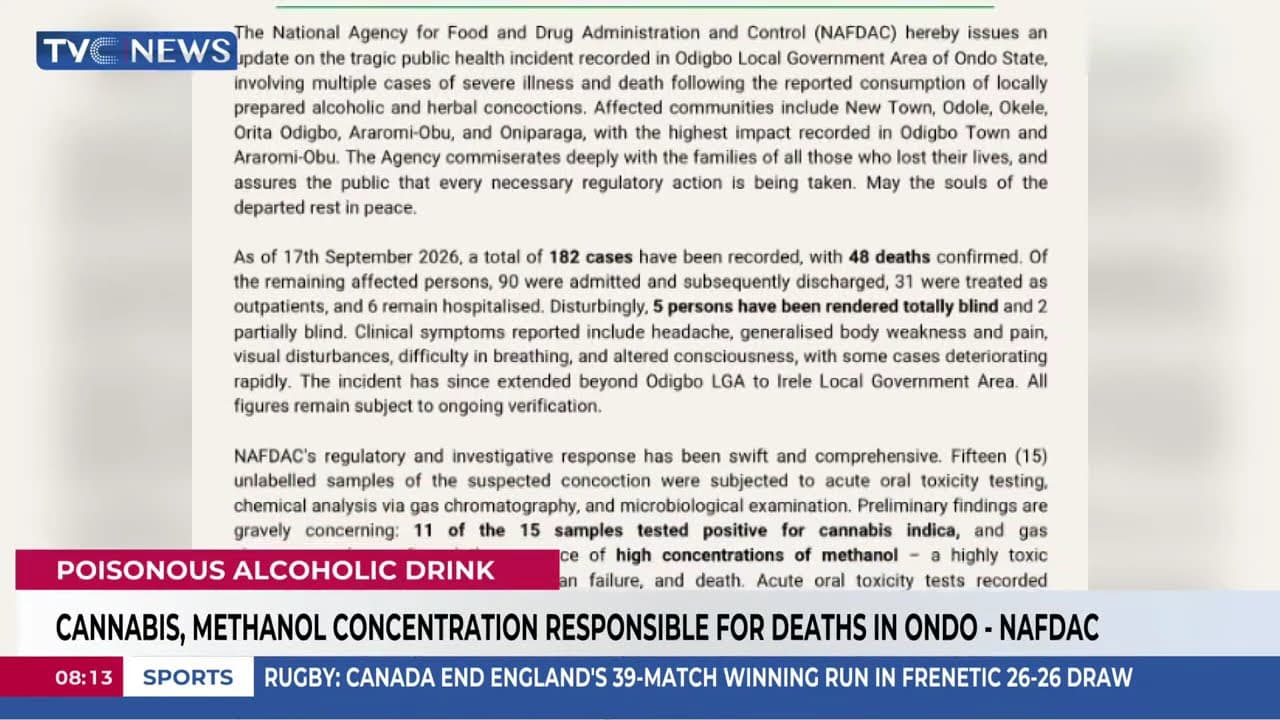 Cannabis, Methanol Concentration Responsible For Deaths In Ondo – NAFDAC
