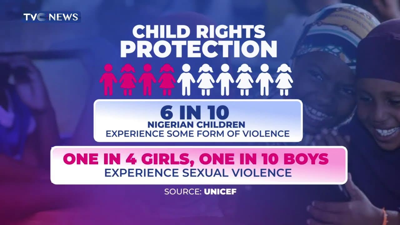 Advocates Demand Stronger Protection, Justice For Vulnerable Children