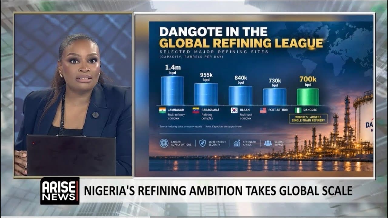 Dangote vs The World: How Nigeria’s Refinery Stacks Up