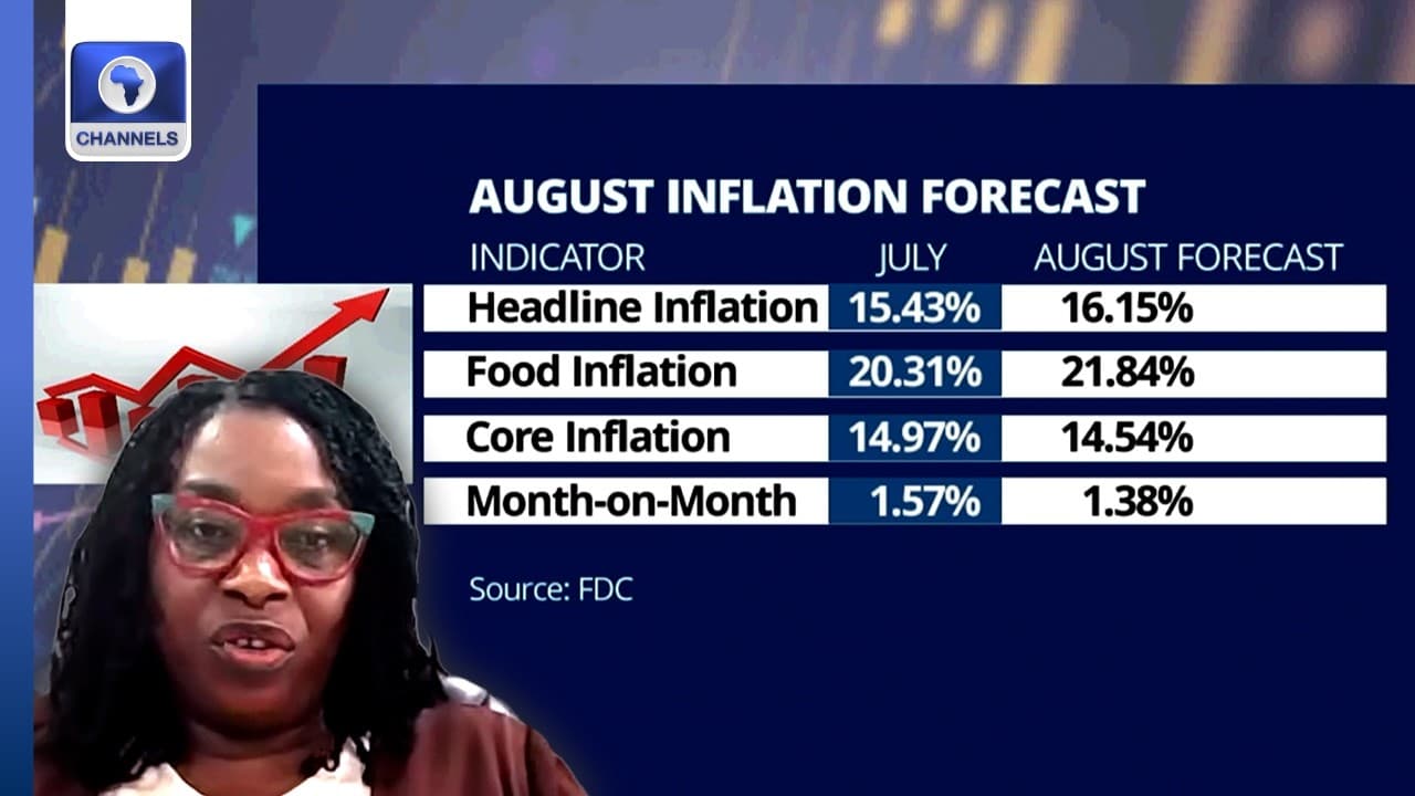 Transport Fare Up 40% As FDC Sees Inflation At 16.15% | Business Morning