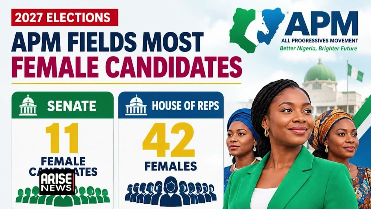 APC, ADC,NDC,TOP CANDIDATES LIST