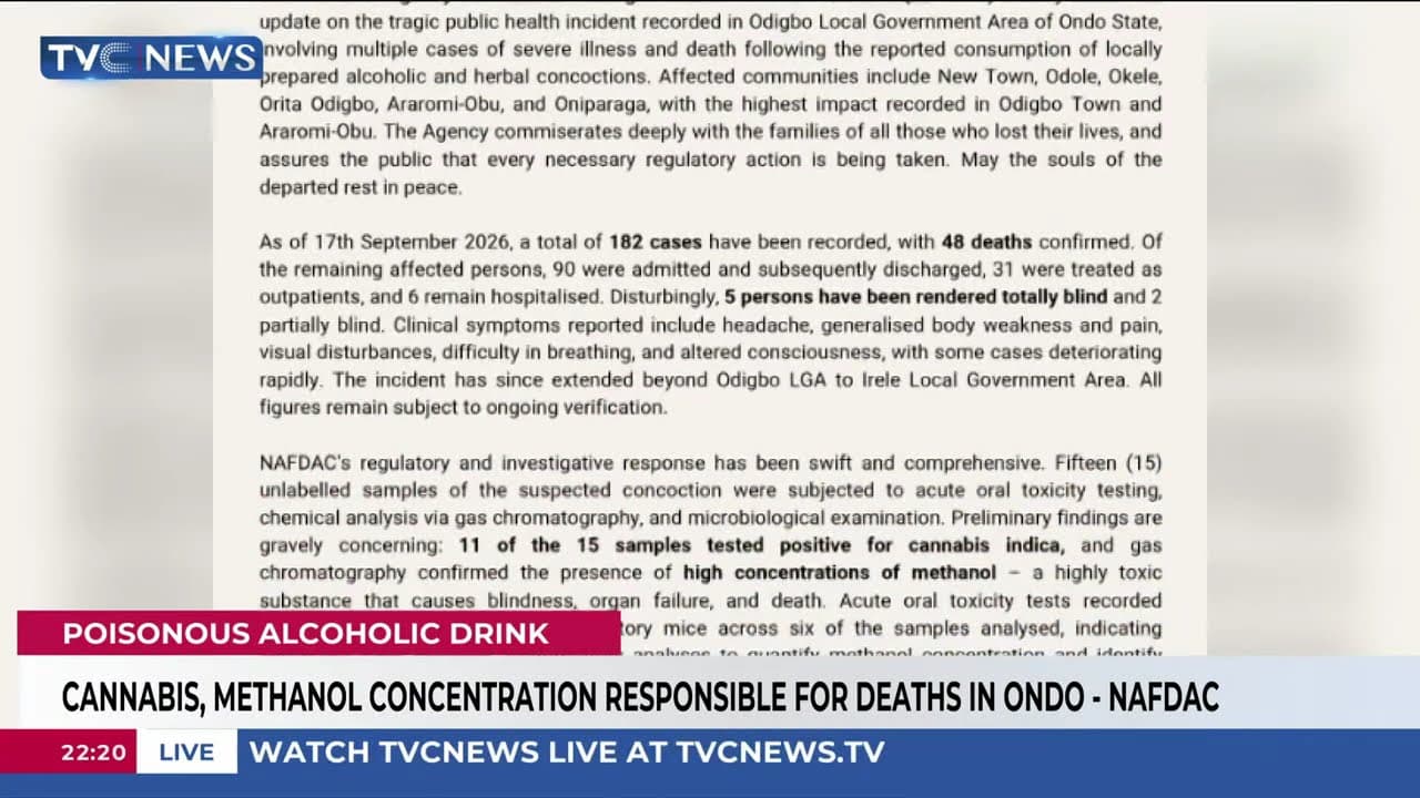 Cannabis, Methanol Concentration Responsible For Deaths In Ondo - NAFDAC
