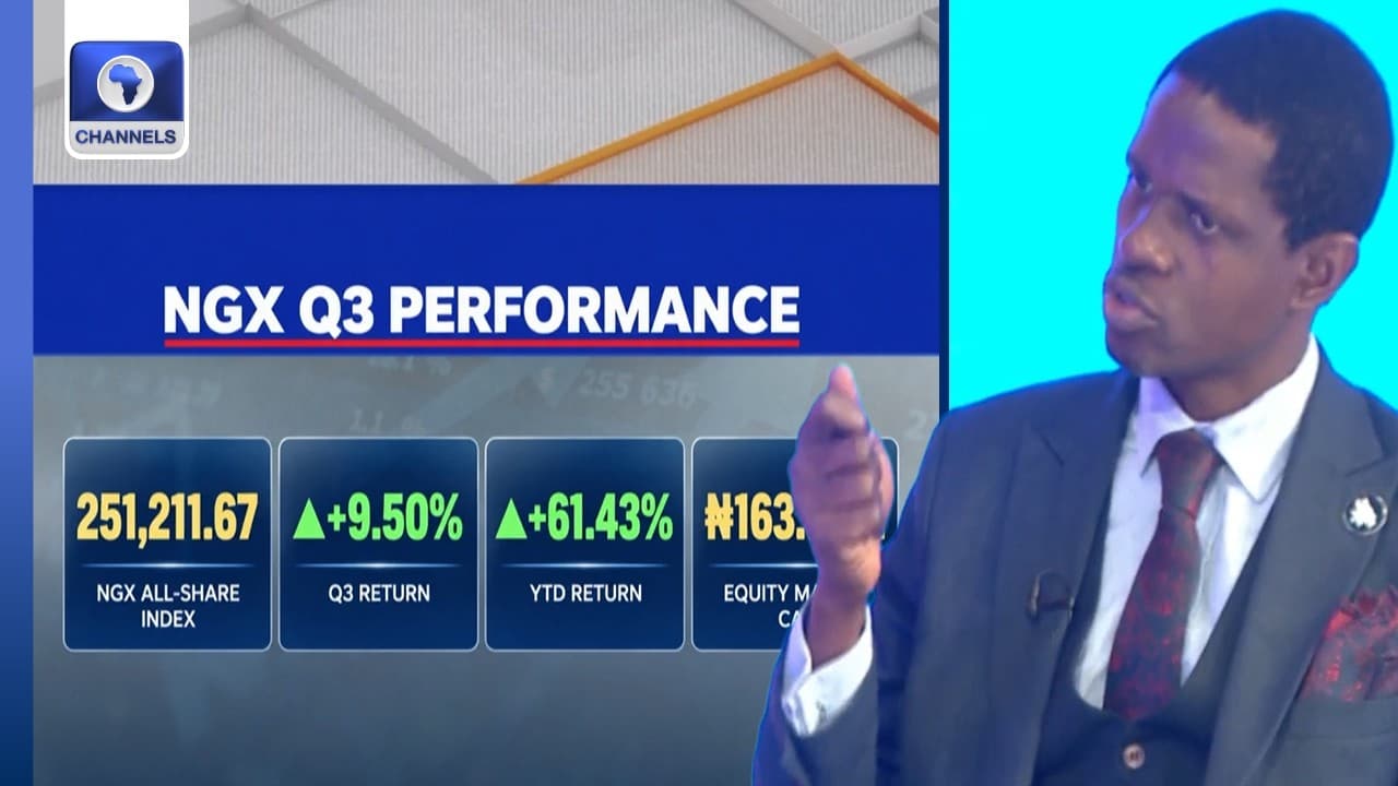 NGX After A 61% Rally: Can The Bull Run Sufvive Q4